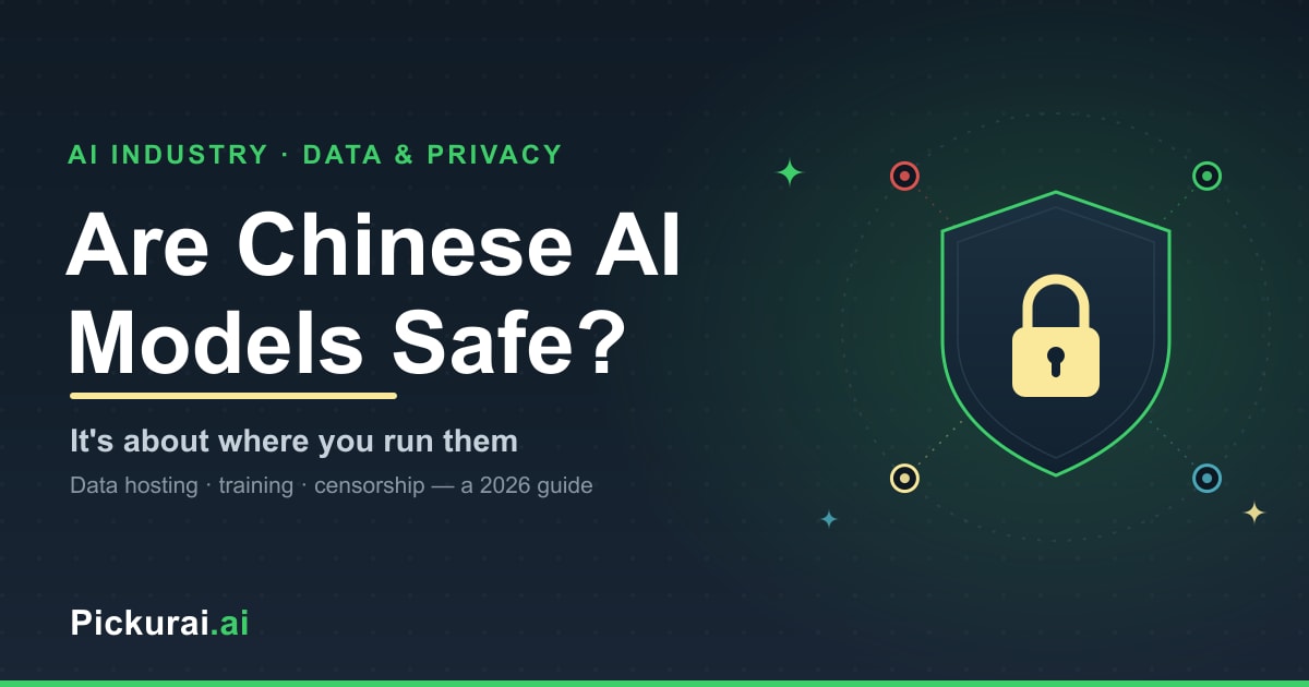 A padlock over the outlines of DeepSeek, Qwen, Kimi and GLM model logos, representing the data-privacy question around Chinese AI models