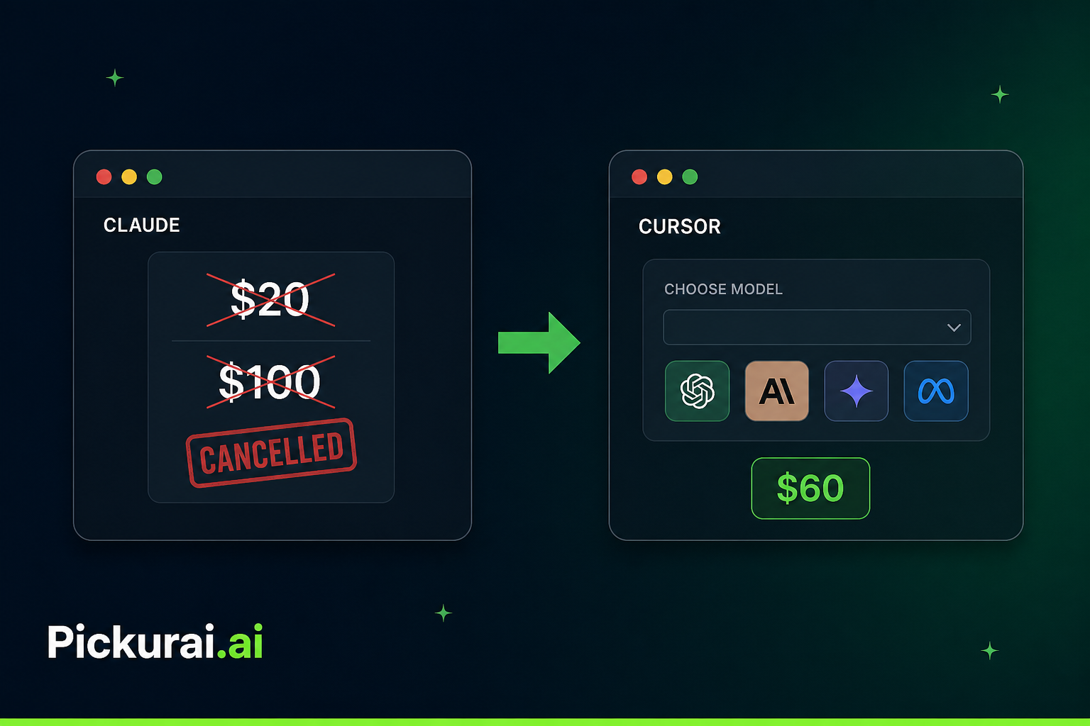 Leaving Claude's $20 and $100 plans for Cursor at $60, with a model picker that lets you choose between several AIs