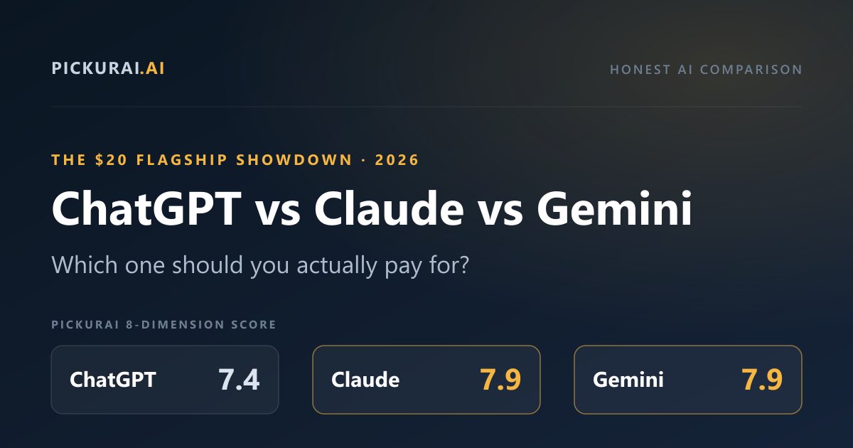 ChatGPT vs Claude vs Gemini — the three leading $20 AI assistants compared on Pickurai's 8-dimension score