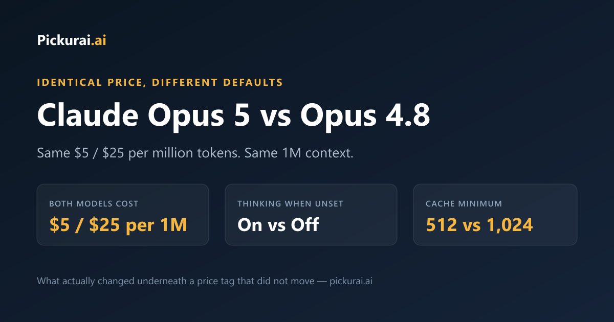 Claude Opus 5 vs Claude Opus 4.8 — identical pricing, different defaults