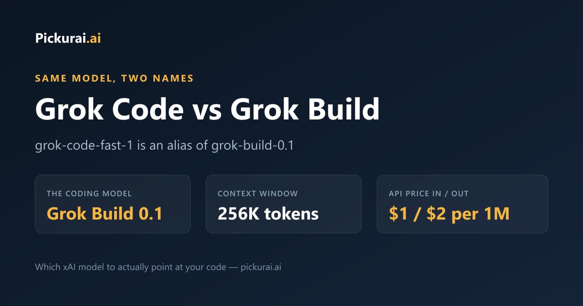Grok Code vs Grok Build — the two names point at the same xAI coding model