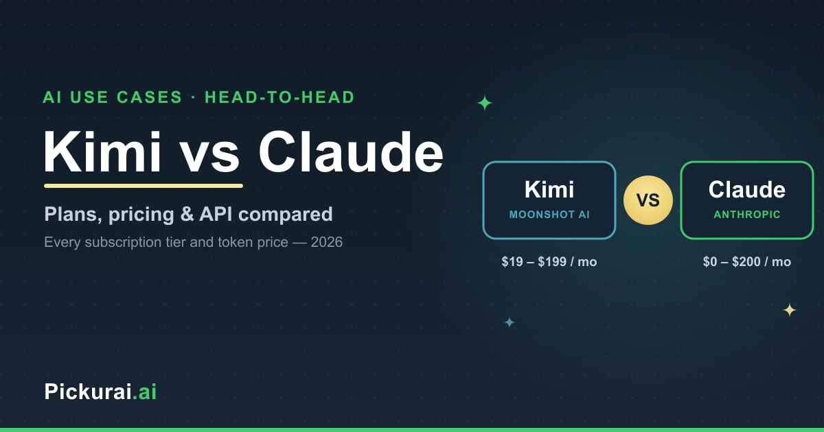 Kimi vs Claude — subscription plans and API pricing compared side by side