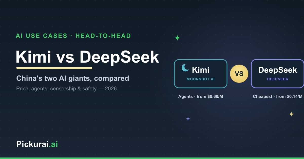 Kimi vs DeepSeek — two Chinese AI models compared side by side