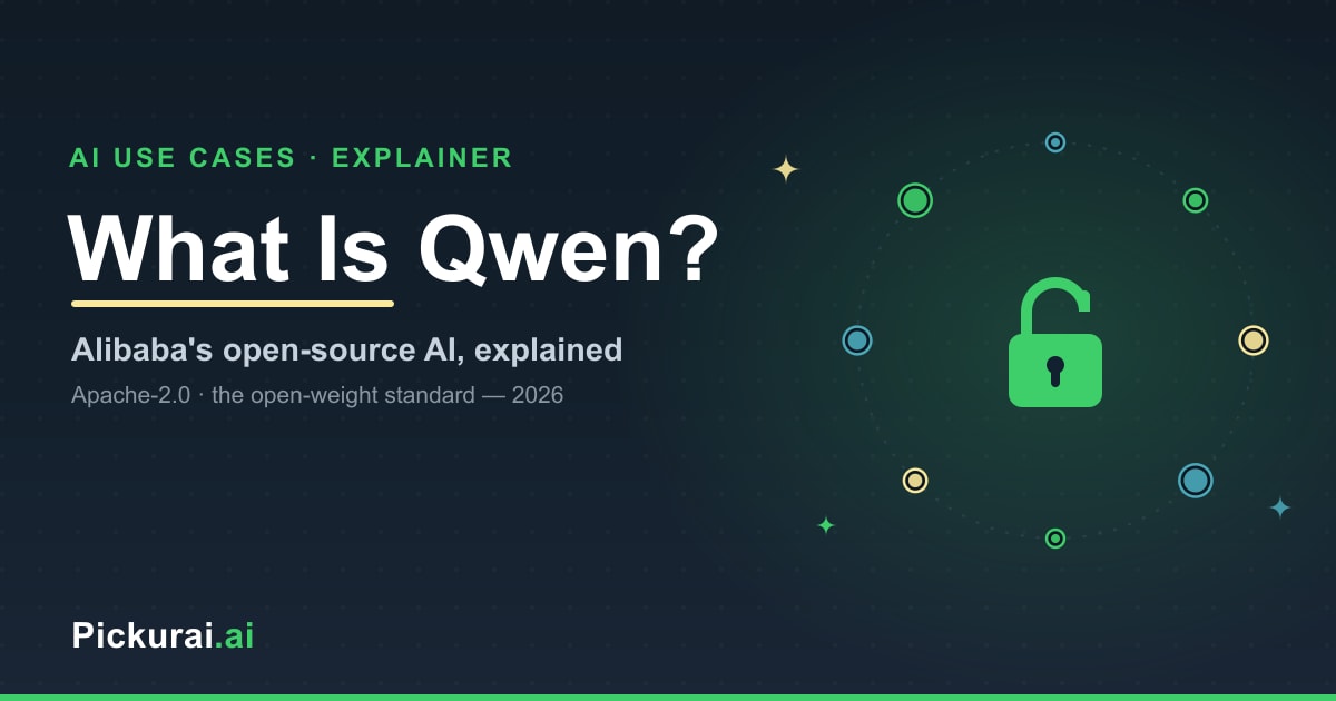 What is Qwen — Alibaba's open-source AI explained